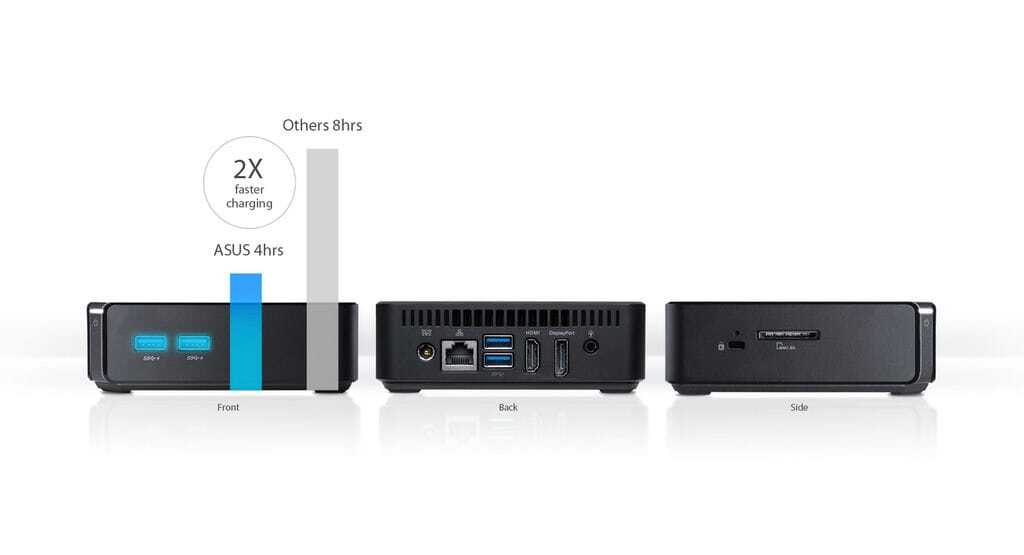 ASUS Chromebox2 core i7 5500U x64PC化 ASUS Chromebox2 core i7 5500U x64PC化