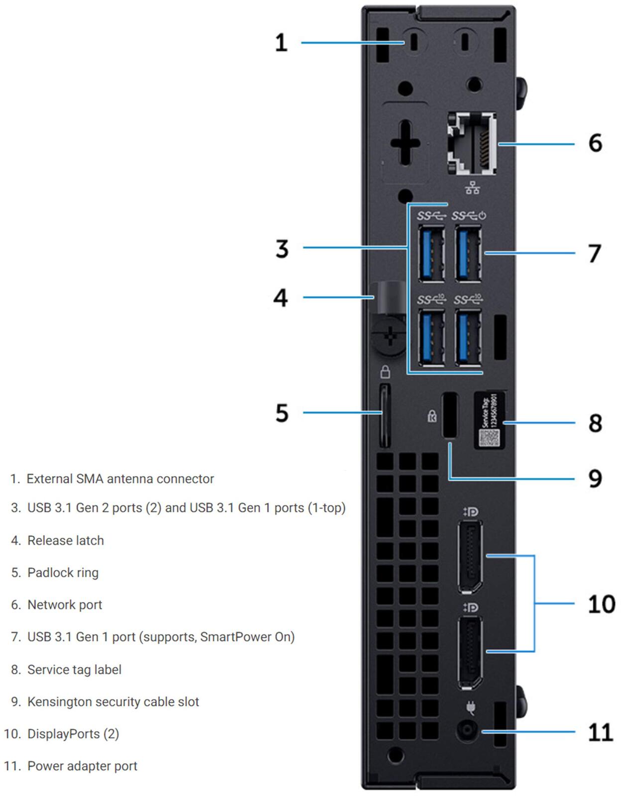 Buy Dell OptiPlex 7070 Micro Intel i5 9500 3.0GHz 8GB RAM 500GB 