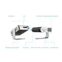 ViewSonic M1_G2 LED Portable Projector 858x600 HDMI USB-C MicroSD Image 3