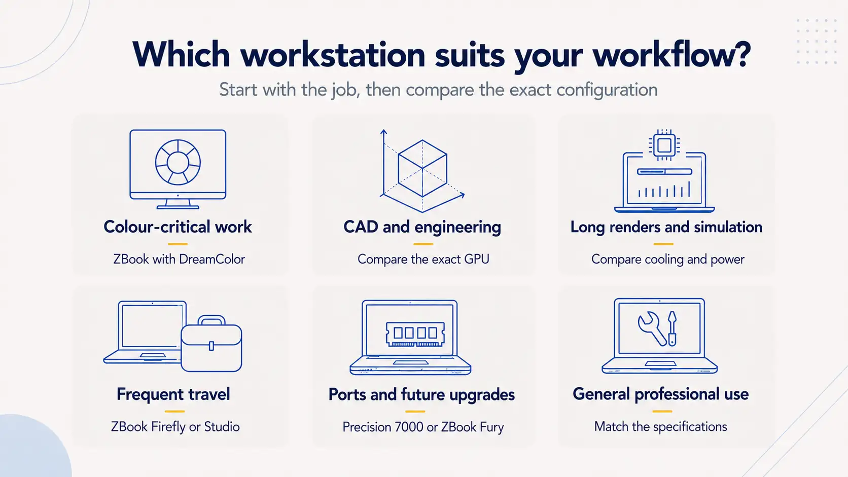 Which workstation suits your workflow