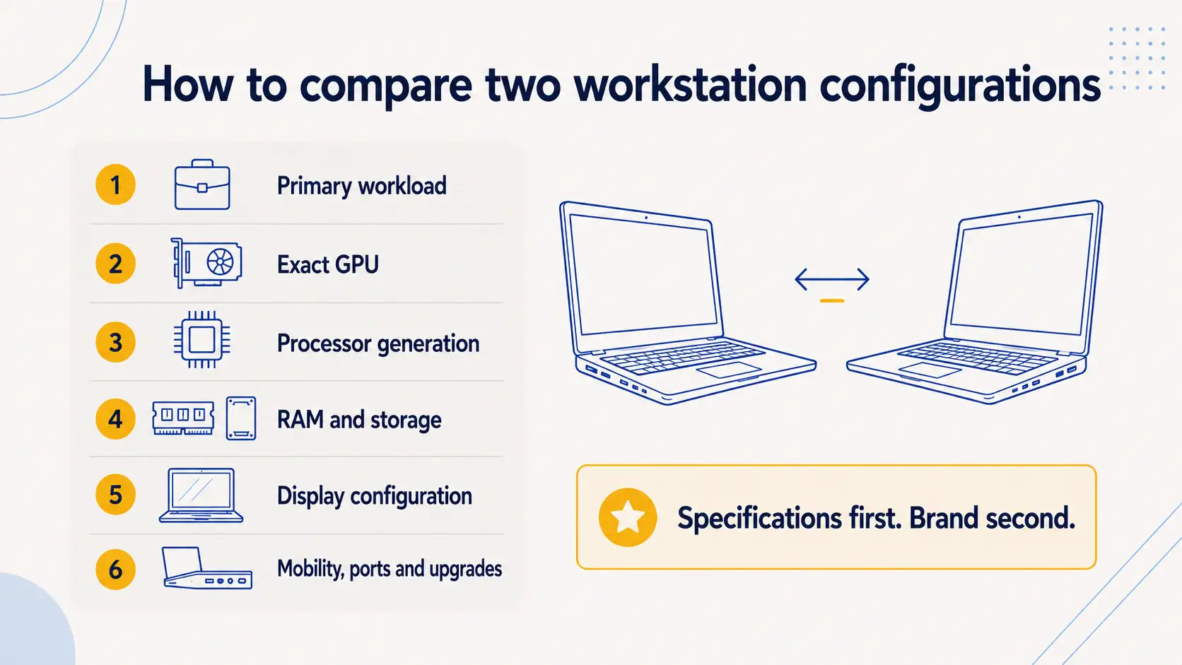 How to compare two workstation configurations