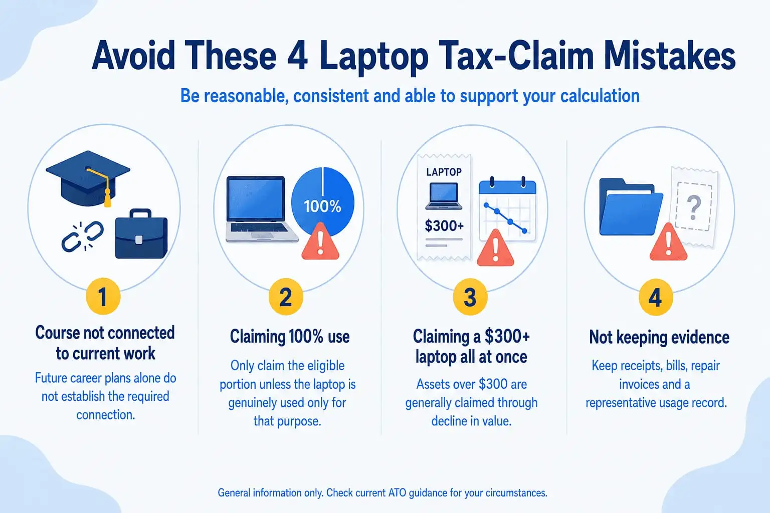 Four common laptop tax-claim mistakes