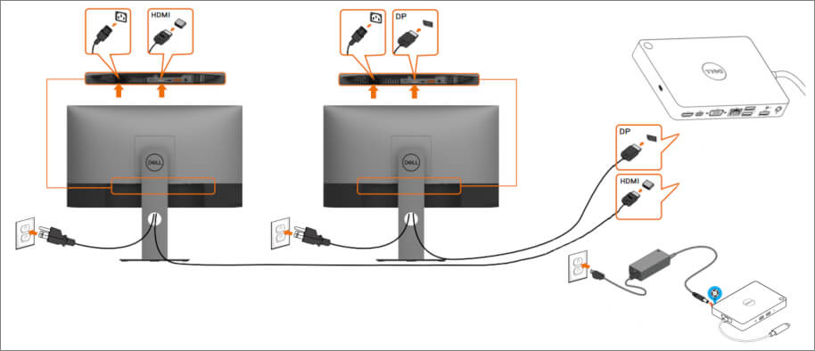 Docking Station Connections