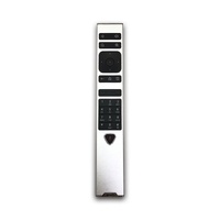Polycom RealPresence Group Series Video Conference Remote Control - BW7530