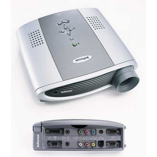 InFocus LP530 1024x768 Projector VGA Composite S-Video 2000 Lumens - Used w/Accessories